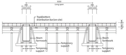 Conventional system