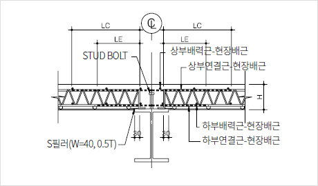 주근 방향 단면 상세도