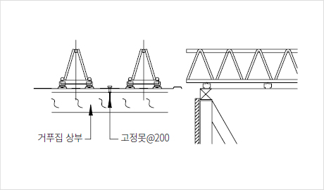 단부 고정 상세도