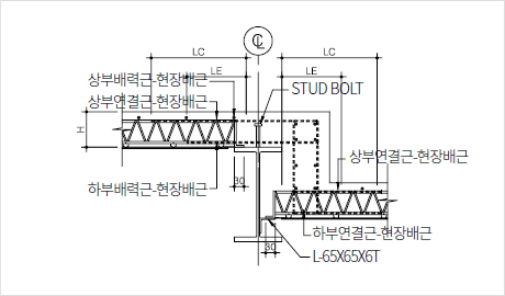 단차가 큰 단면 상세도