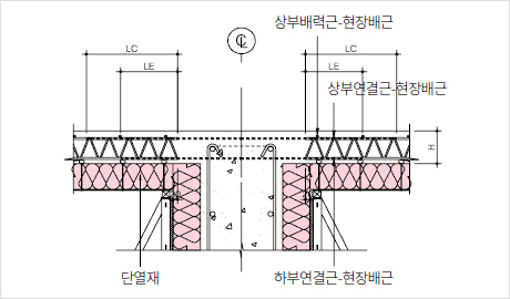 주근 방향 단면 상세도