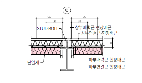 주근 방향 단면 상세도